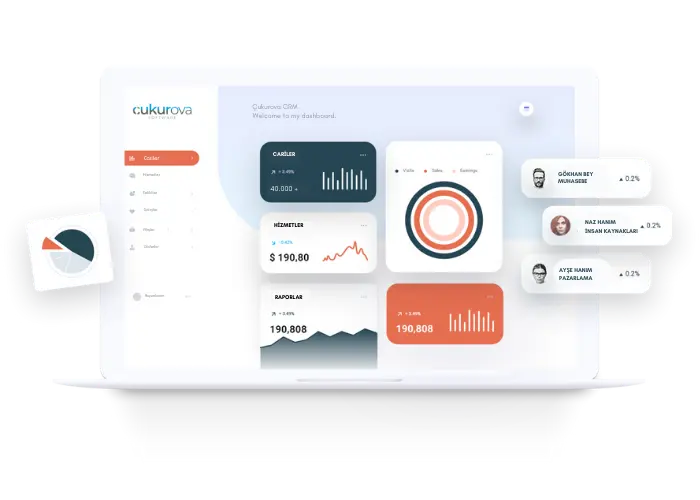 Cukurova Yazilim